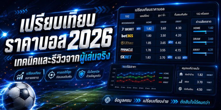เปรียบเทียบ ราคาบอล เทคนิคและรีวิวจากผู้เล่นจริง