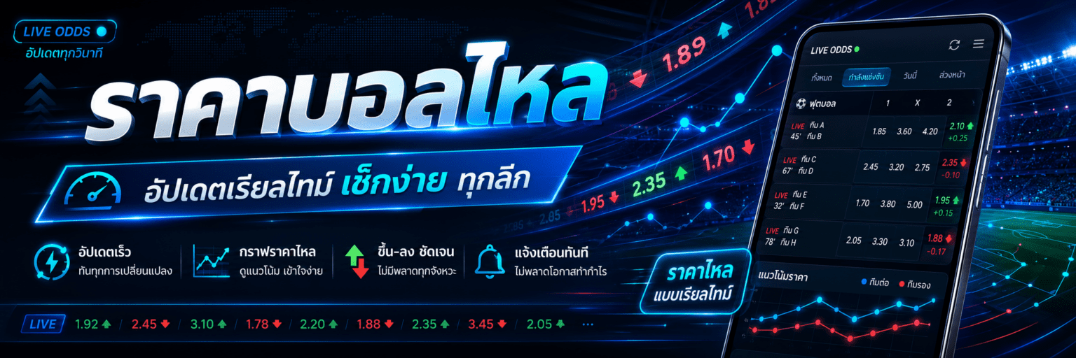 ราคาบอล ไหล ทุกลีก